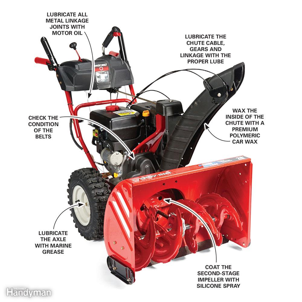 Tips for your snowblower  
Chicago Snow Plow Service
Snow Removal 
Snow plow service near me